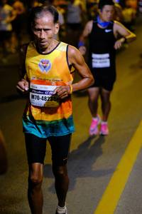 BIB: 48234
                            <button type="button" onclick="openModal(7654041)" class="btn btn-primary btn-sm float-right btn-popup" data-toggle="modal" data-target=".modal-high-quality">
                        <i class="fas fa-shopping-cart"></i> Add to Cart
                    </button>
                                            <button type="button" onclick="isThisMe(7654041, true)" class="btn btn-success btn-sm float-right btn-popup btn-isme hidden" data-toggle="tooltip" data-placement="bottom" title="นี่คือรูปของคุณใช่ไหม คลิกที่นี่เพื่อเอาเข้าอัลบั้ม">
                        <i class="fas fa-plus"></i> Add to album
                    </button>
                    <button type="button" onclick="isThisMe(7654041, false)" class="btn btn-warning btn-sm float-right btn-popup btn-isnotme hidden">
                        <i class="fas fa-ban"></i> Remove from album
                    </button>